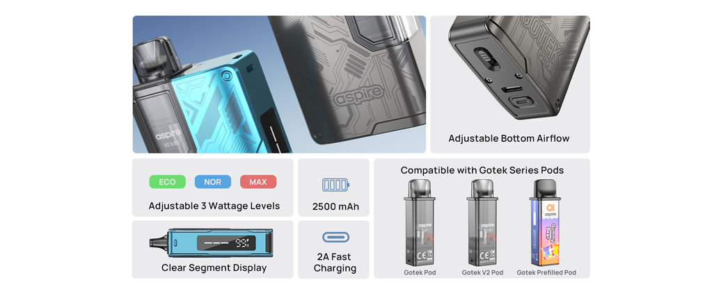 Gotek Pro II - Aspire